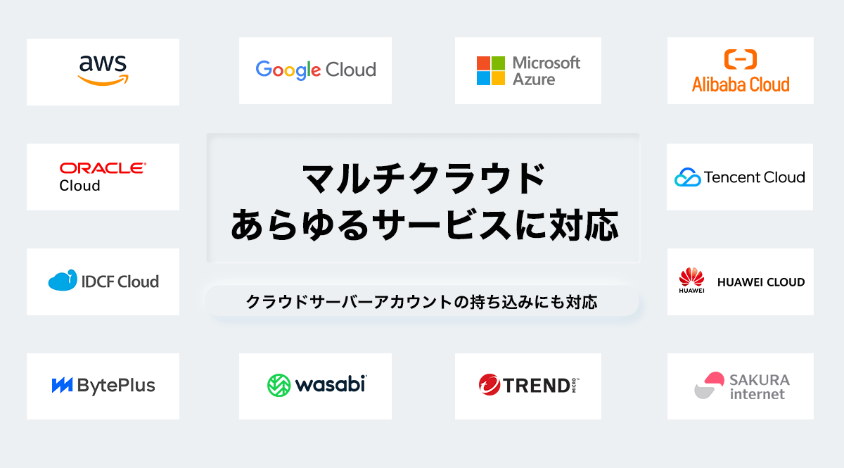 マルチクラウド対応のサーバーサービス