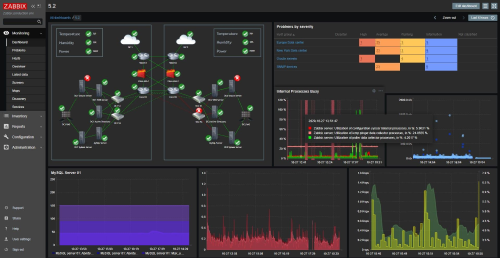 Zabbix monitoring server functionality now available as standard with subscription