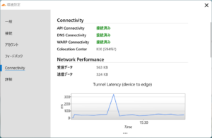 cloudflare app preview