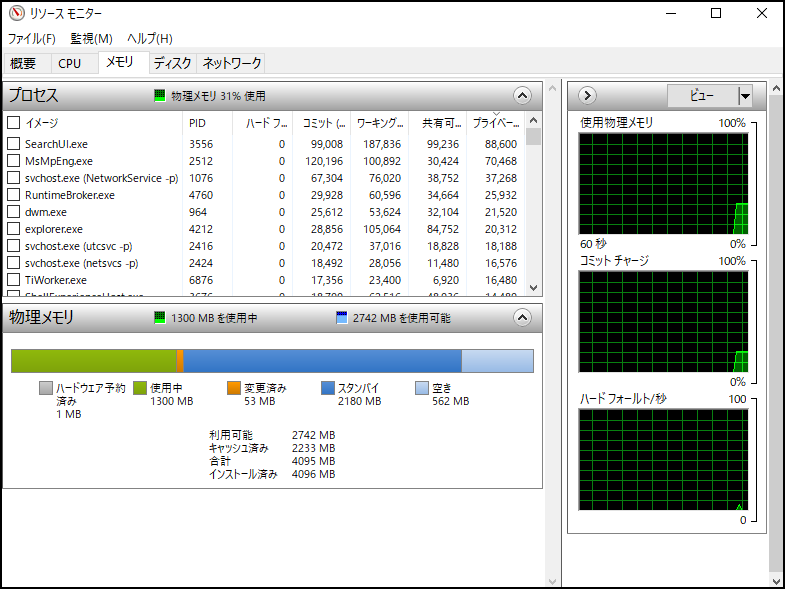 Windows tasklist Windows tasklist