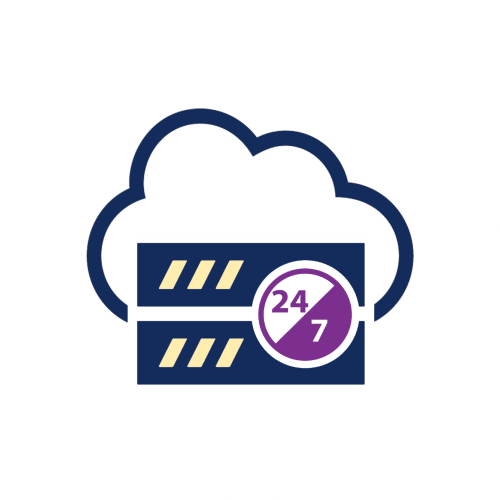 Cloud/server operation maintenance/monitoring image