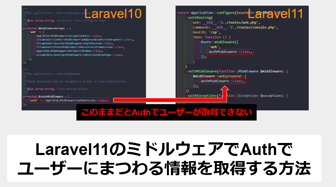 CenturyLink悪夢：ユーザーはまだARSを申請して、複数の停止の助けを求めています