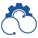 构建一个充分利用云功能和优势的 DevOps 环境